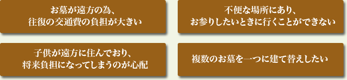 お墓が遠方の為、往復の交通費の負担が大きい 不便な場所にあり、お参りしたいときに行くことができない 子供が遠方に住んでおり、将来負担になってしまうのが心配 複数のお墓を一つに建て替えしたい