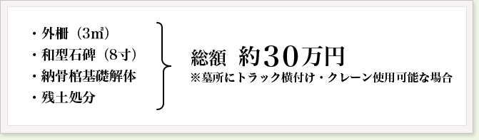 ・外柵（3㎡）・和型石碑（8寸）・納骨棺基礎解体・残土処分 総額  約30万円 ※墓所にトラック横付け・クレーン使用可能な場合